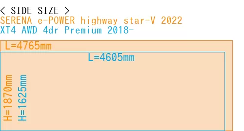#SERENA e-POWER highway star-V 2022 + XT4 AWD 4dr Premium 2018-